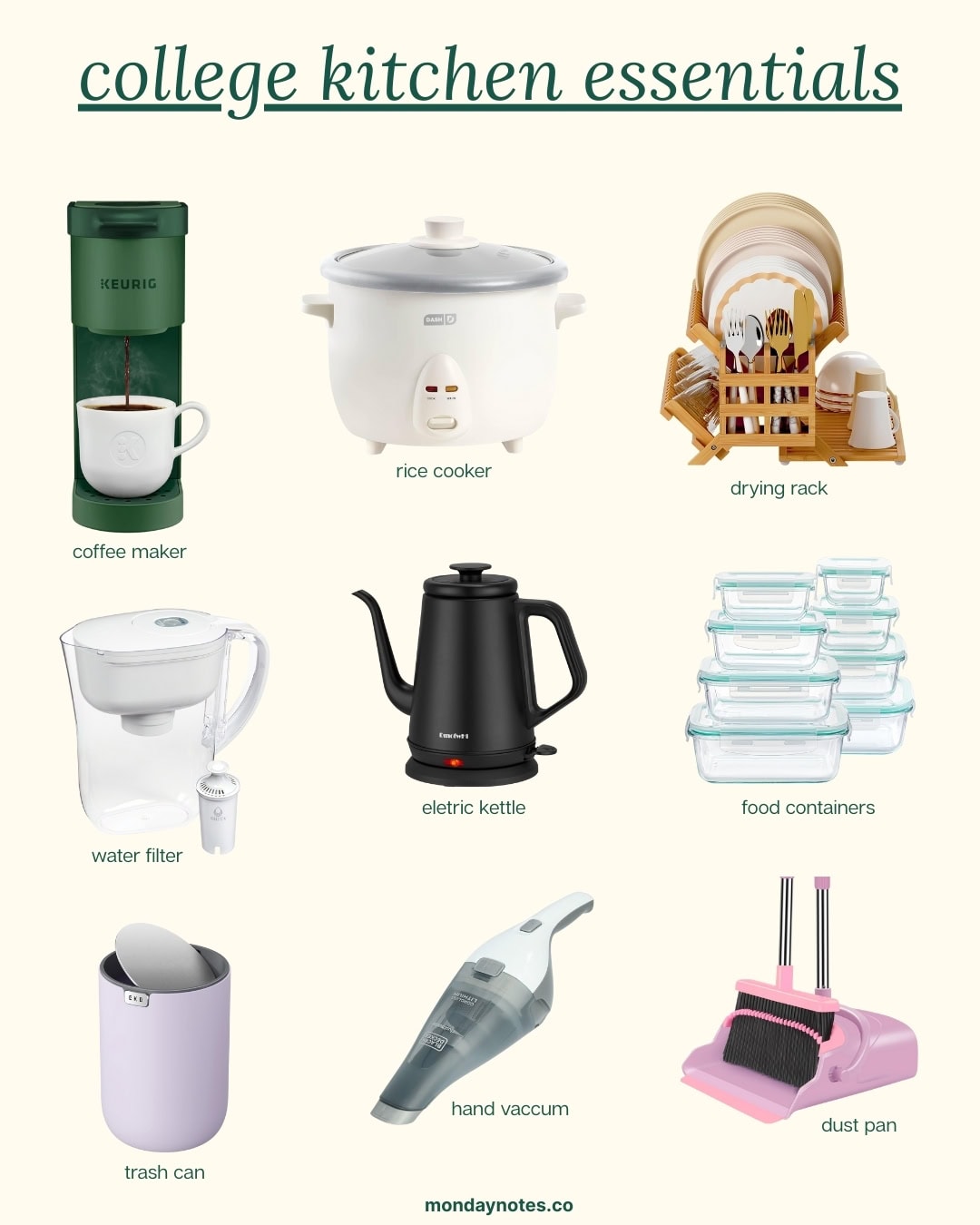 college dorm kitchen essentials
